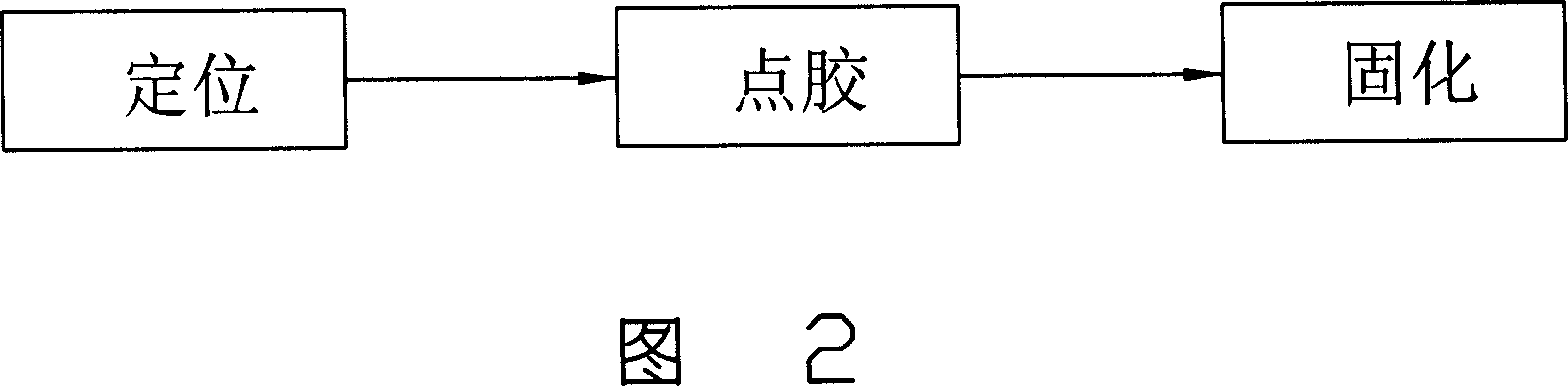 Manufacturing method of light conducting board and light conducting board stamper and manufacturing processing of light conducting board