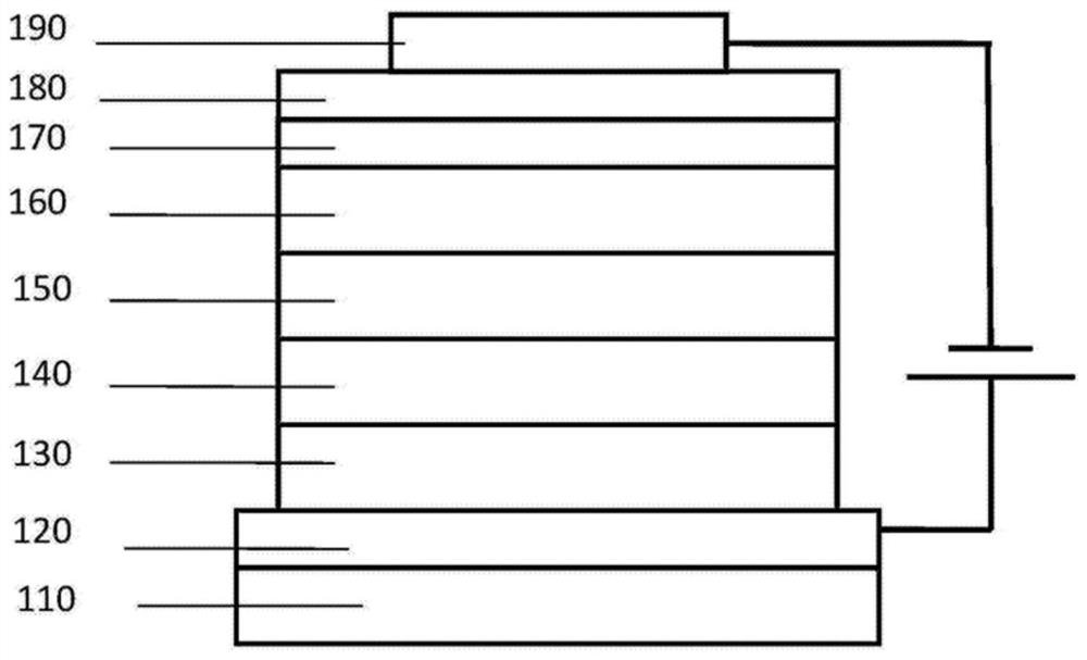 Organometallic complex and organic photoelectric element containing same