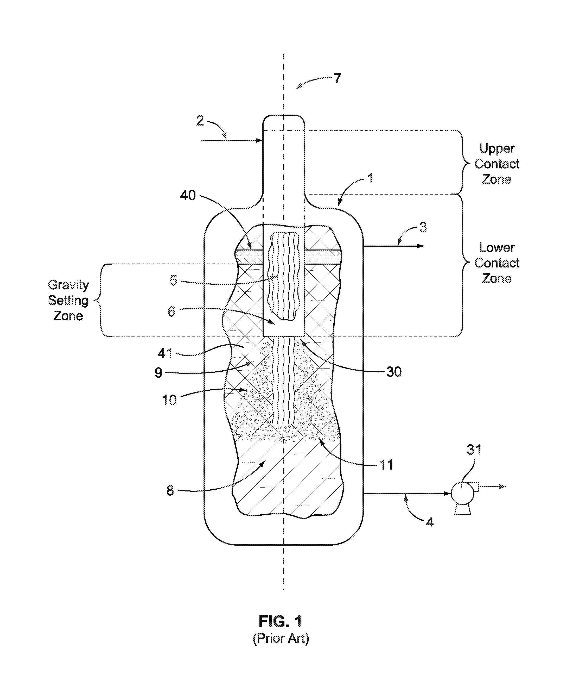 Contactor and Separation Apparatus and Process of Using Same