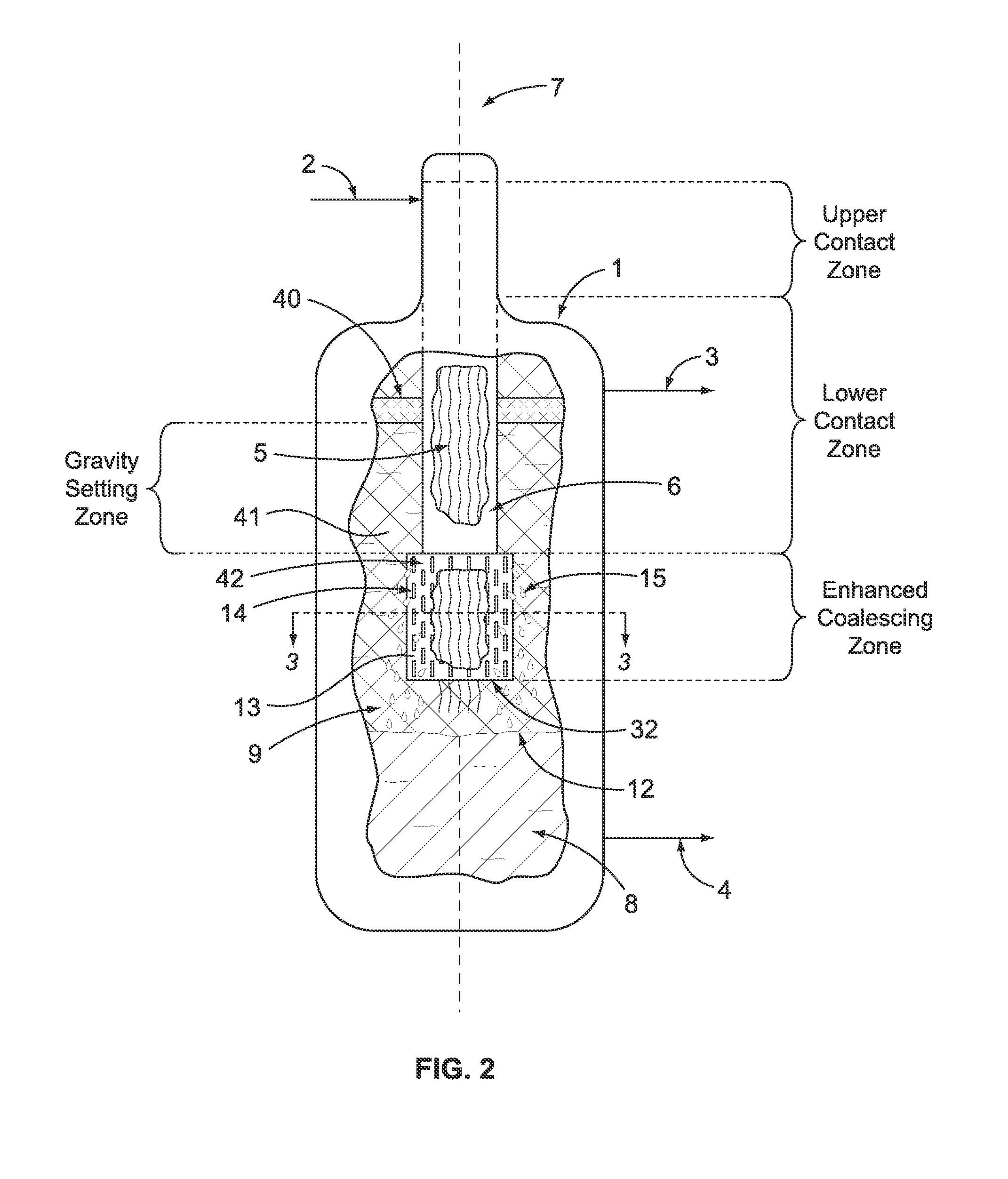 Contactor and Separation Apparatus and Process of Using Same