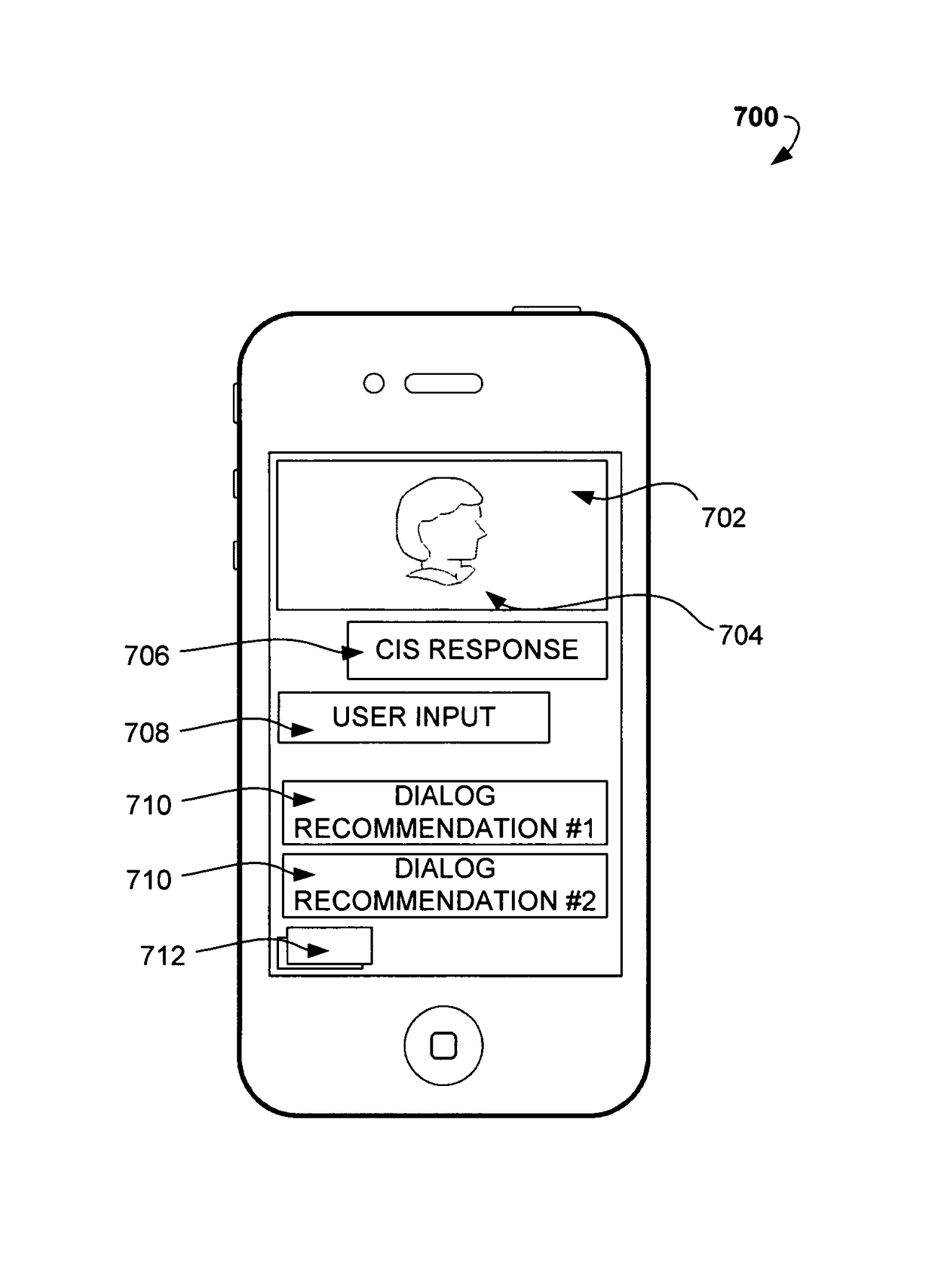 Generating dialog recommendations for chat information systems based on user interaction and environmental data