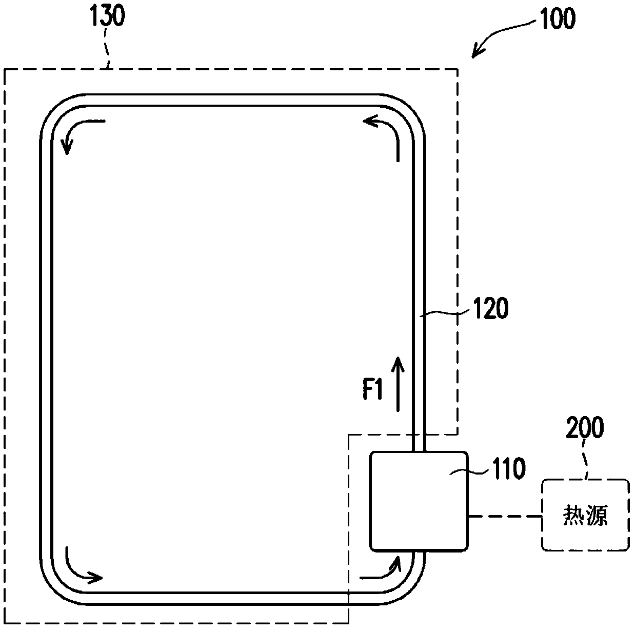 Circulation heat dissipation module