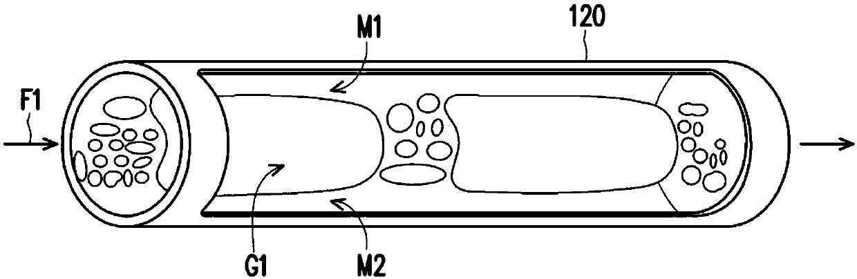 Circulation heat dissipation module