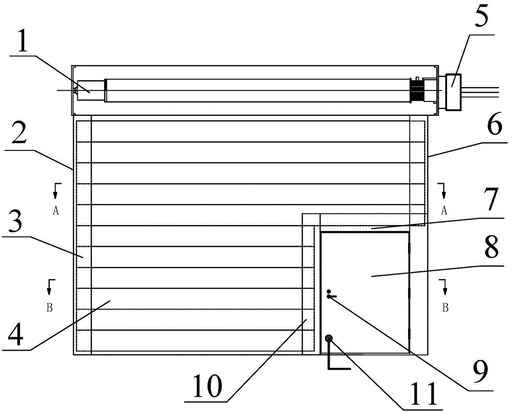 Fireproof roll screen with evacuating fireproof door