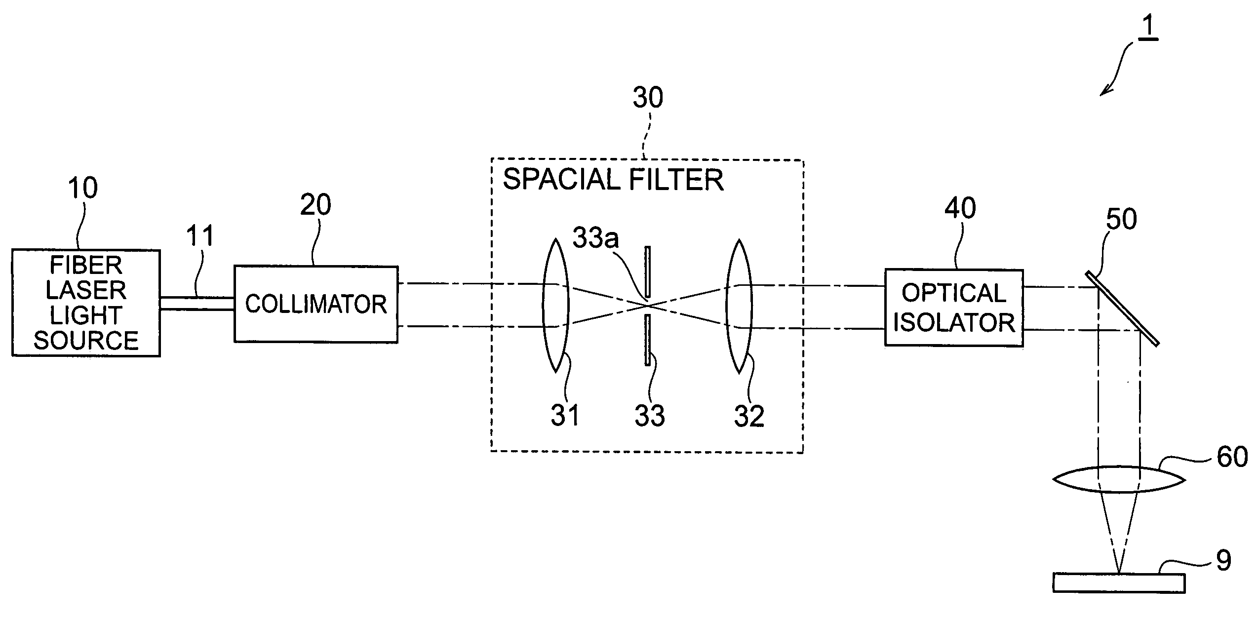 Laser processing apparatus