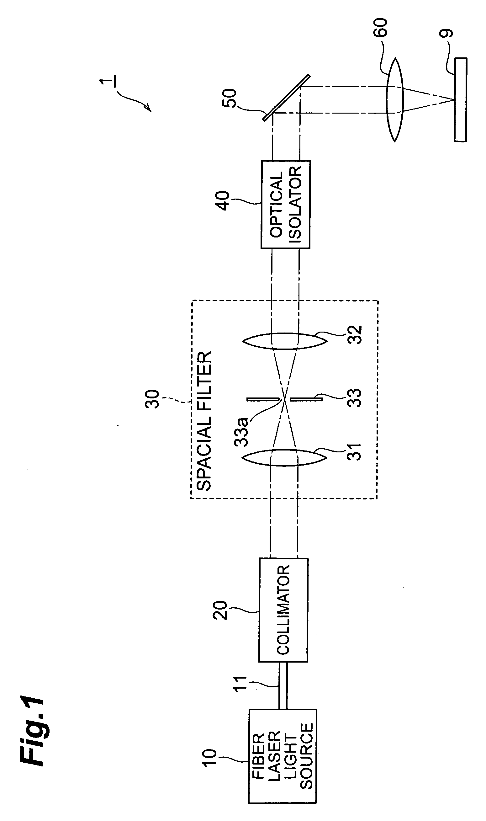 Laser processing apparatus