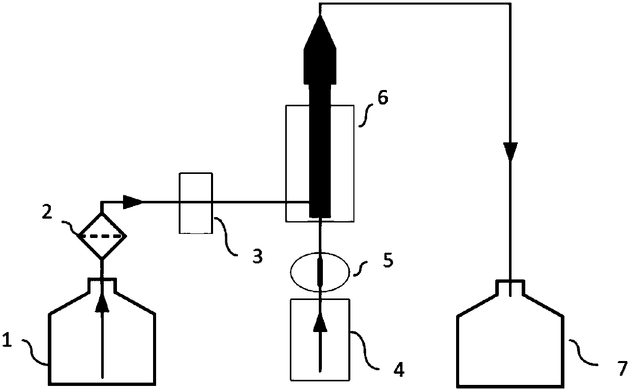 Rapid sample-injection method for flow-type analysis instrument