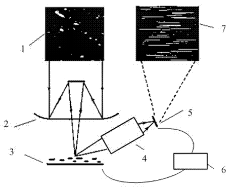 Multi-target imaging spectrograph based on grating moving light modulator (GMLM)