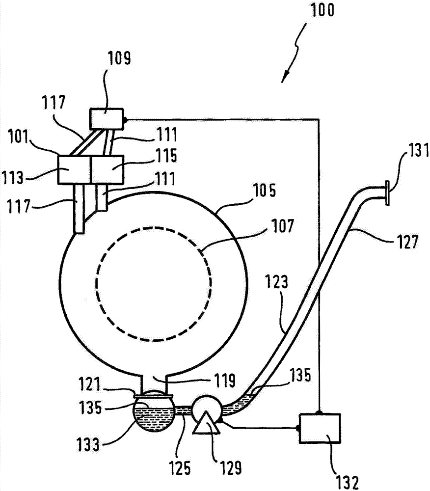 Garment care appliance with control device