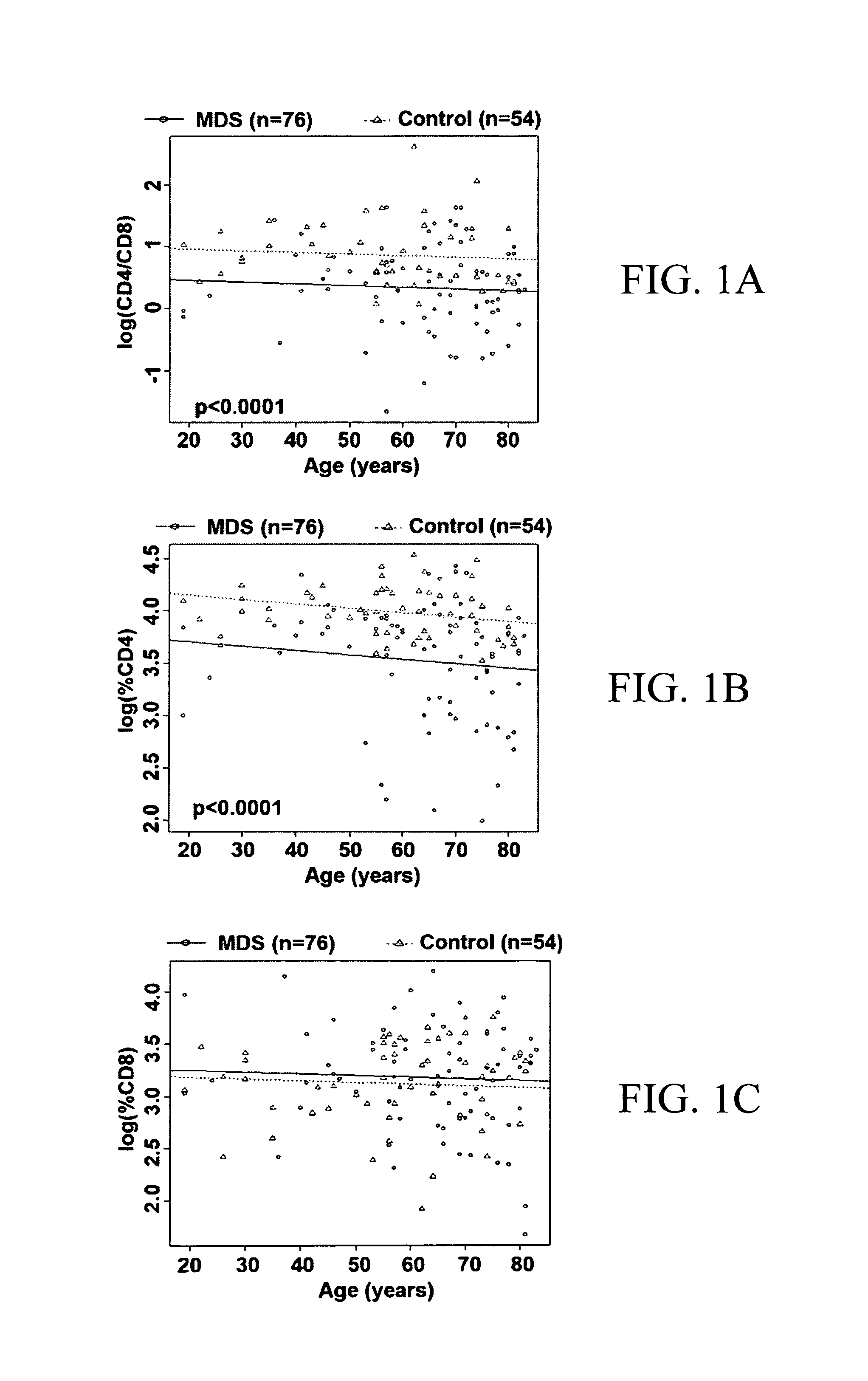 Biomarkers for predicting response to immunosuppressive therapy