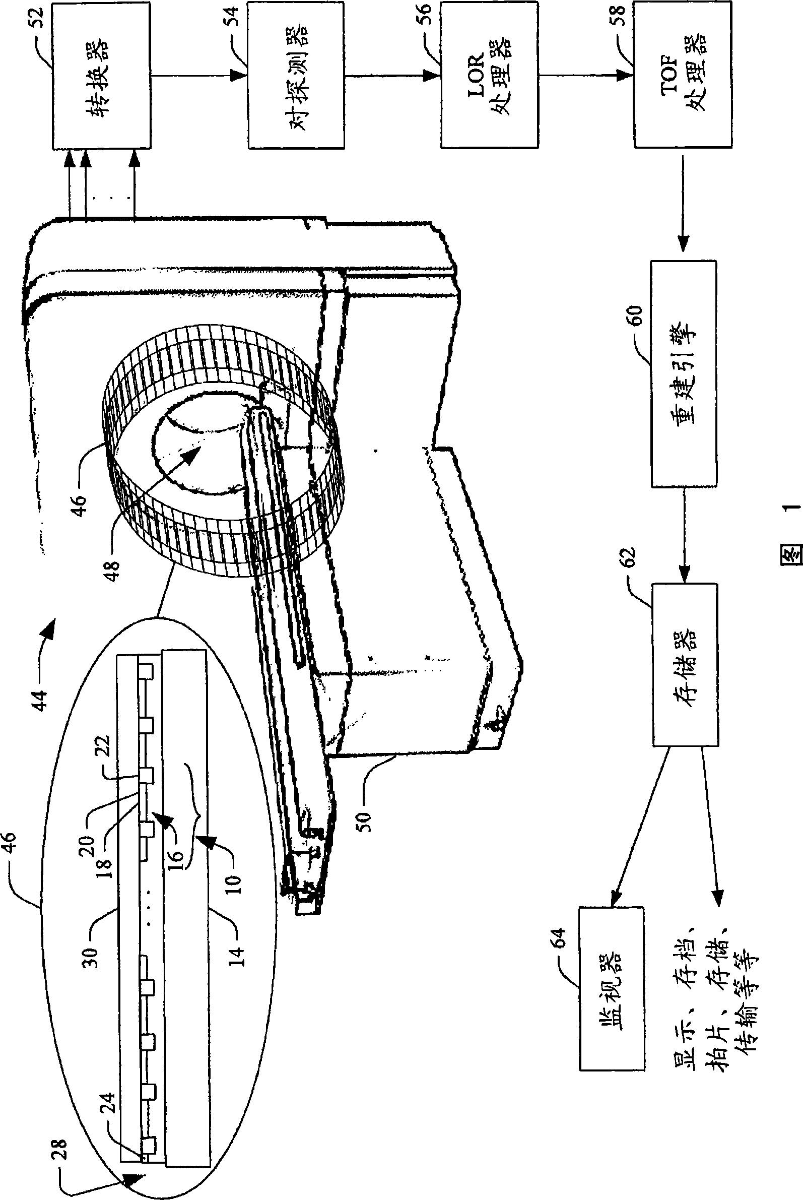 Implementation of avalanche photo diodes in (BI) CMOS processes