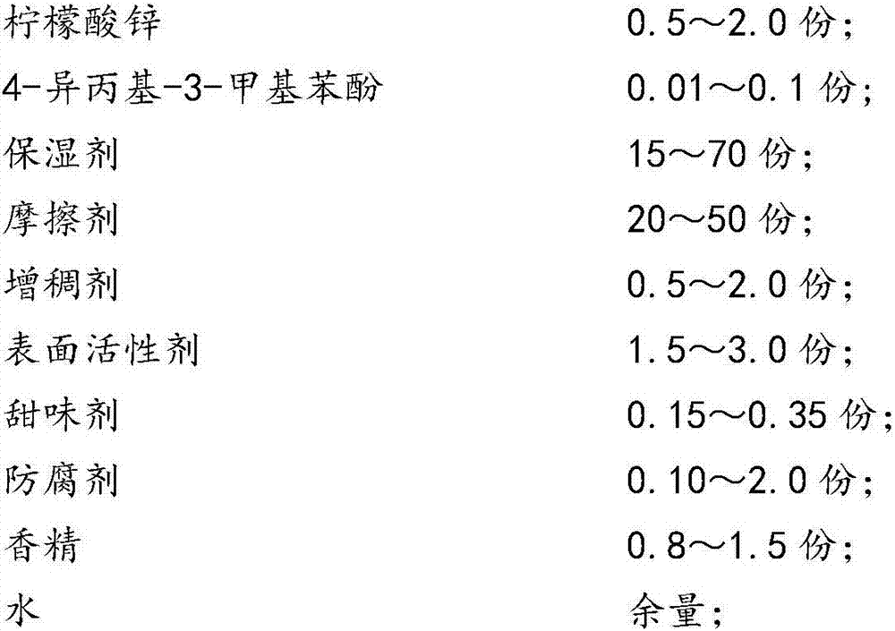 Oral cavity care article for removing ozostomia and preparation method thereof