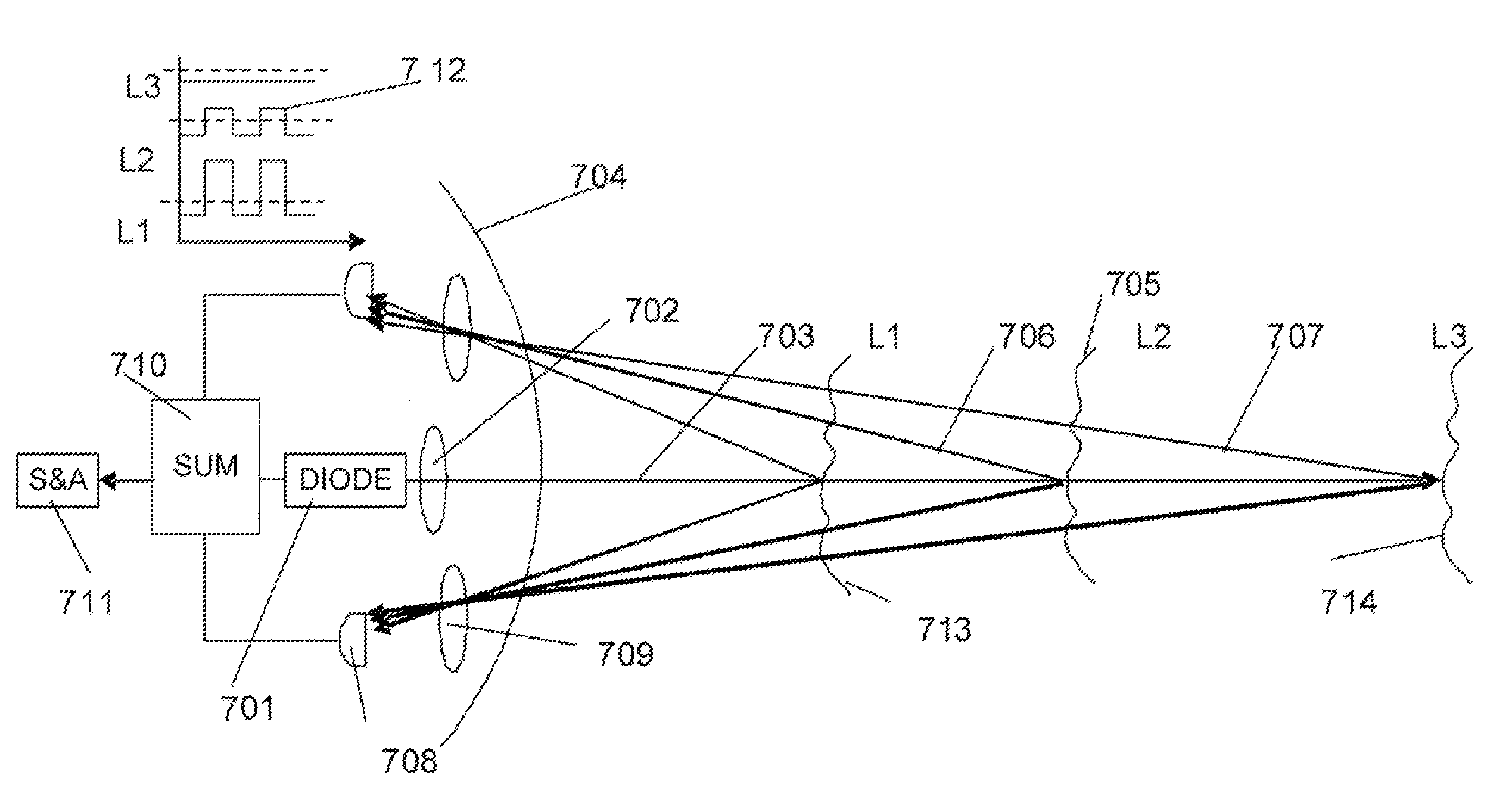 Optical impact control system