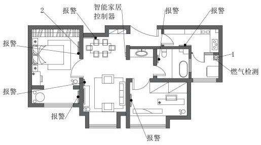 Smart home alarm device based on Internet of Things technology