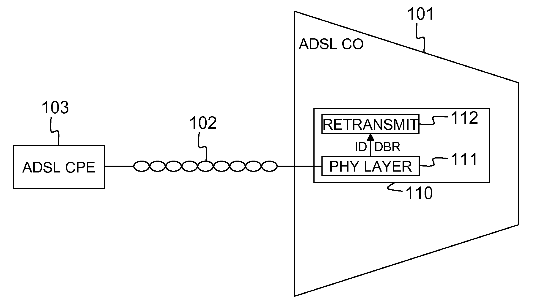 Device and method for mitigating effects of impulse noise on data packet transfer