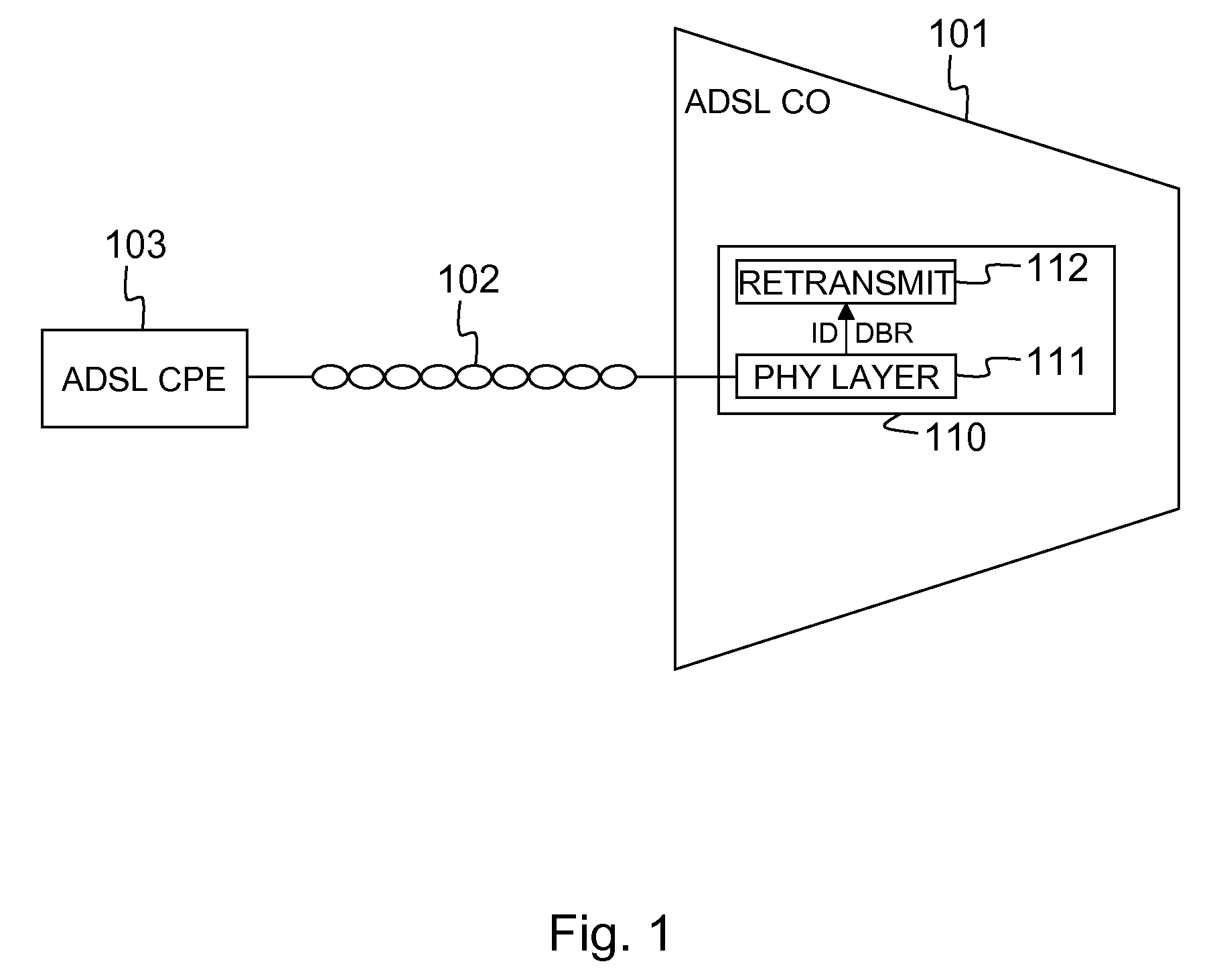 Device and method for mitigating effects of impulse noise on data packet transfer