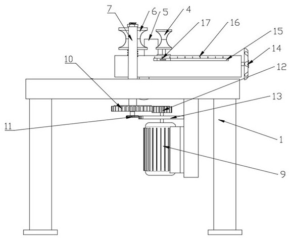 Branch bending machine for Christmas tree production