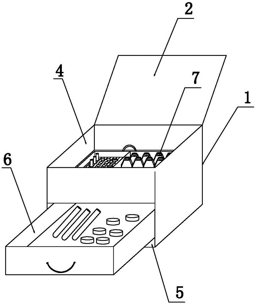 Kit for culturing mesenchymal stem cells and culturing method