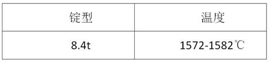 Method for improving flaw detection qualification rate of low-carbon, low-aluminum and high-chromium forging round steel