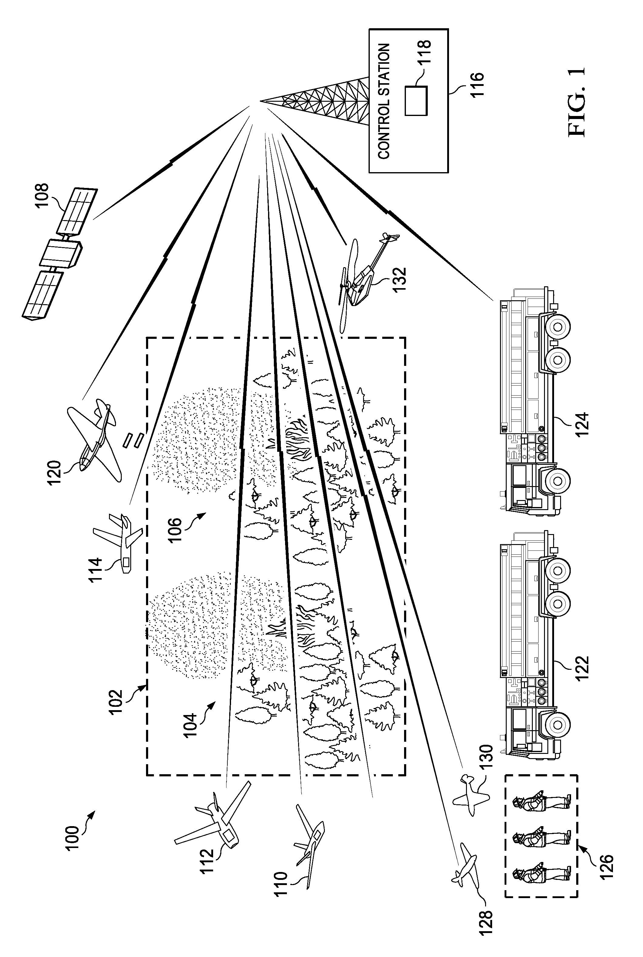 Fire Management System