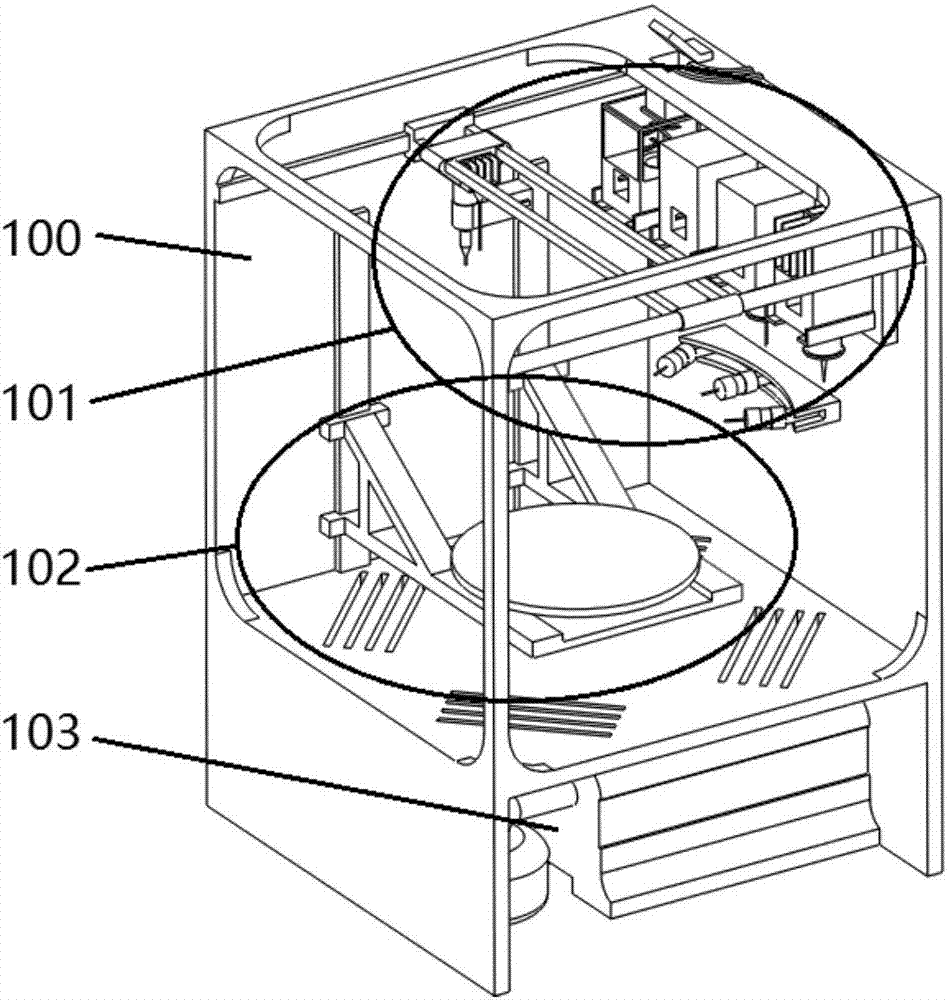 3D printing device and method of tissue engineering scaffolds