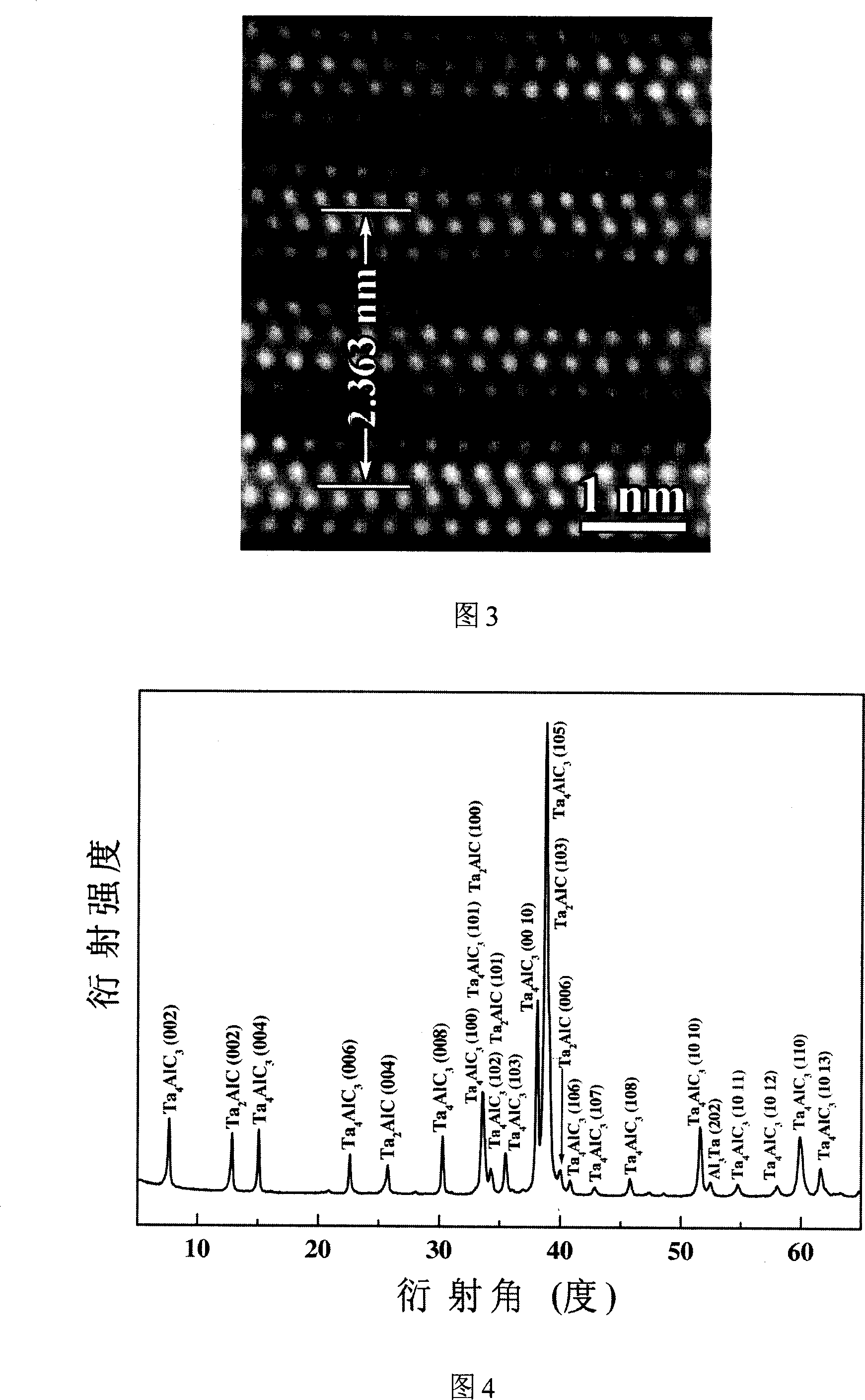 Method for preparing tantalum-aluminium-carbon ceramic by in-situ heat-pressing/solid-liquid phase reaction