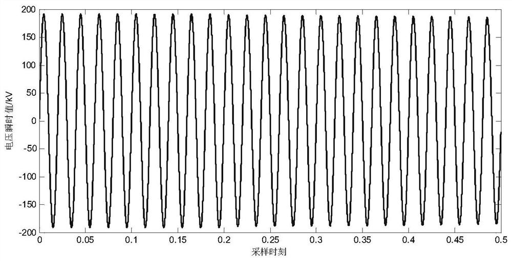 A differential protection method and device for transmission lines