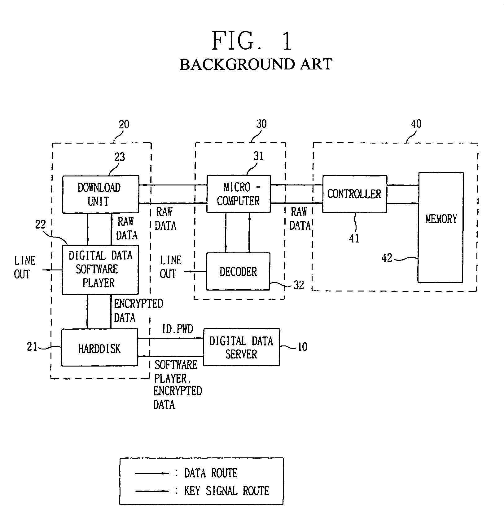 Digital data file encryption apparatus and method and recording medium for recording digital data file encryption program thereon