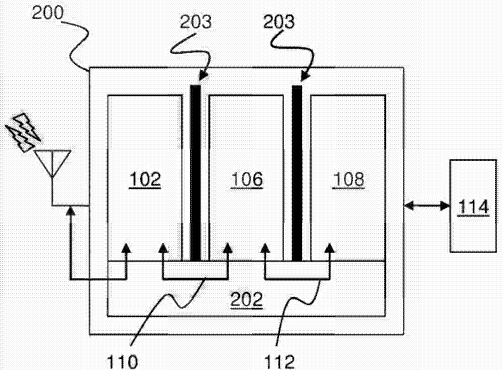 Apparatus and method for mobile communications and computing