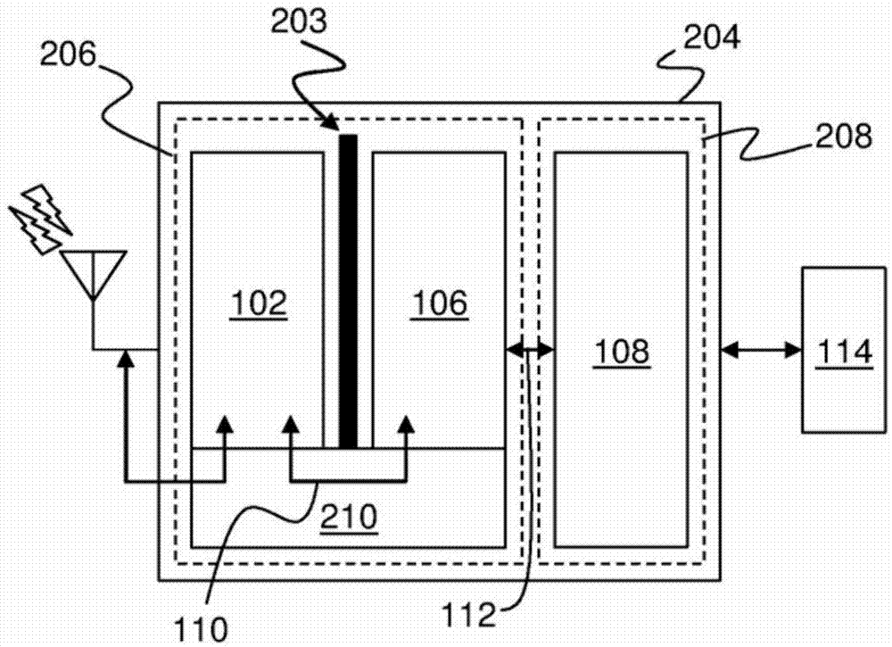 Apparatus and method for mobile communications and computing