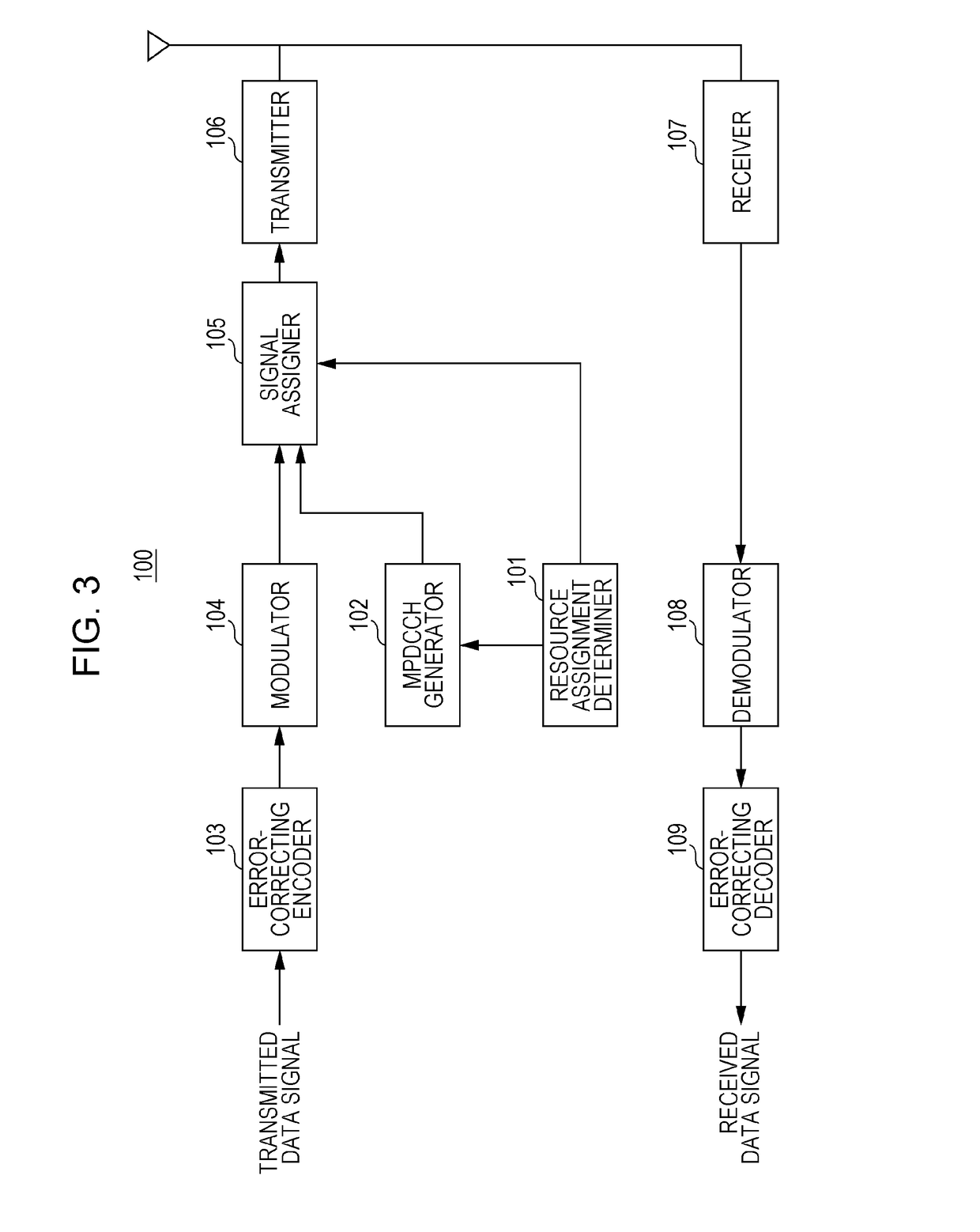 Base station, terminal, transmission method, and reception method