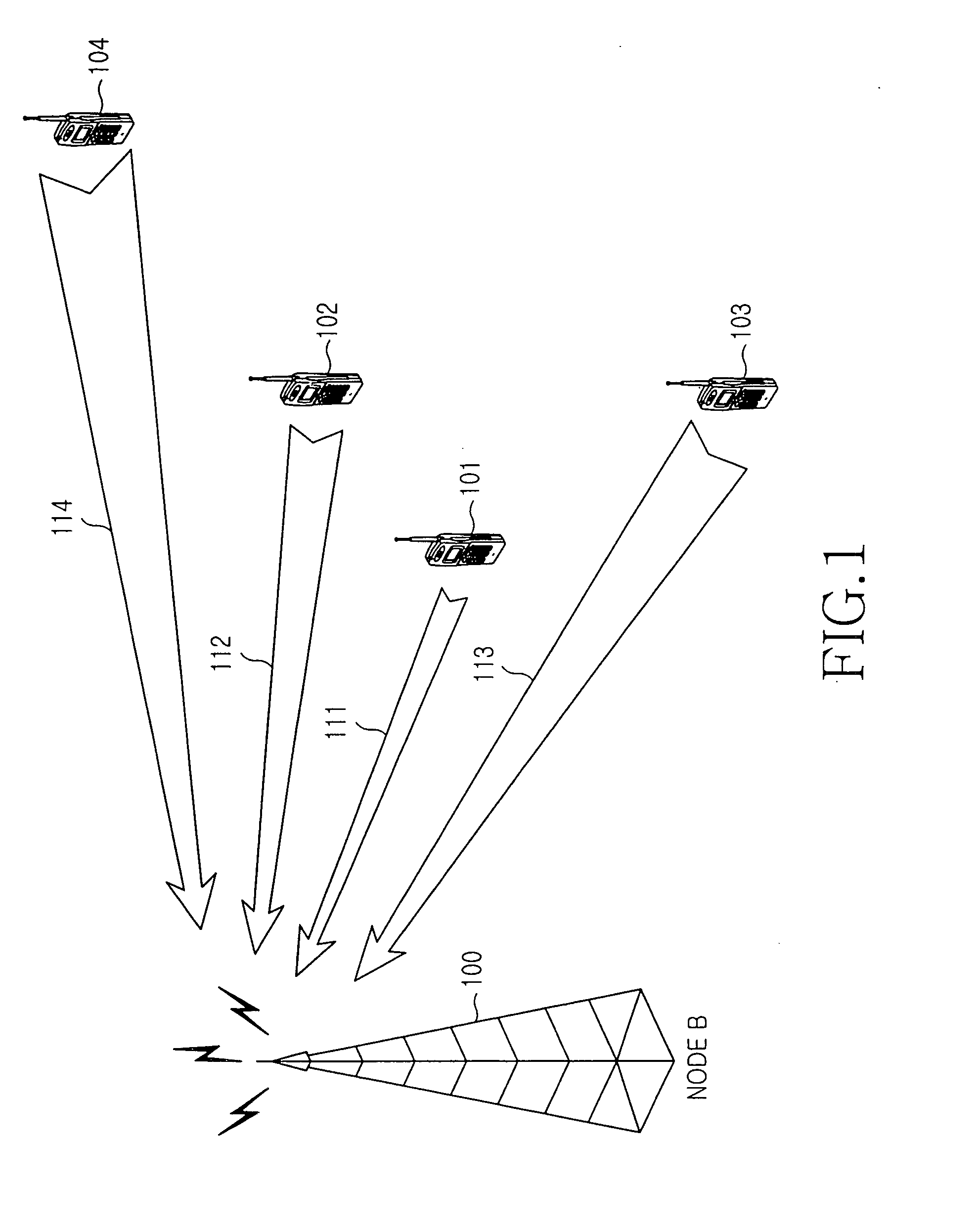 Method for configuring gain factors for uplink service in radio telecommunication system