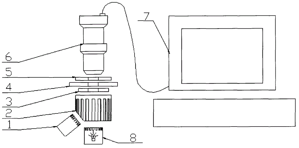 Nanoparticle measurement device and method