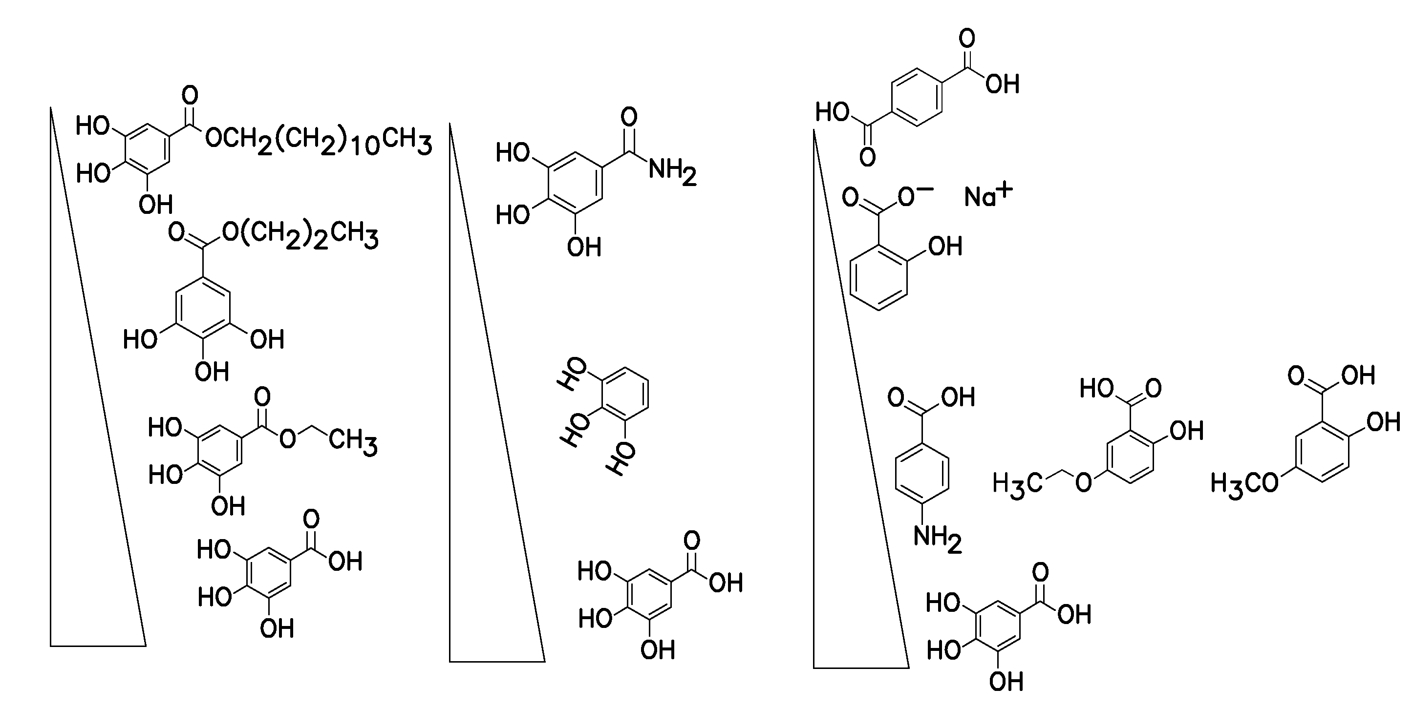 Method for nucleotide detection