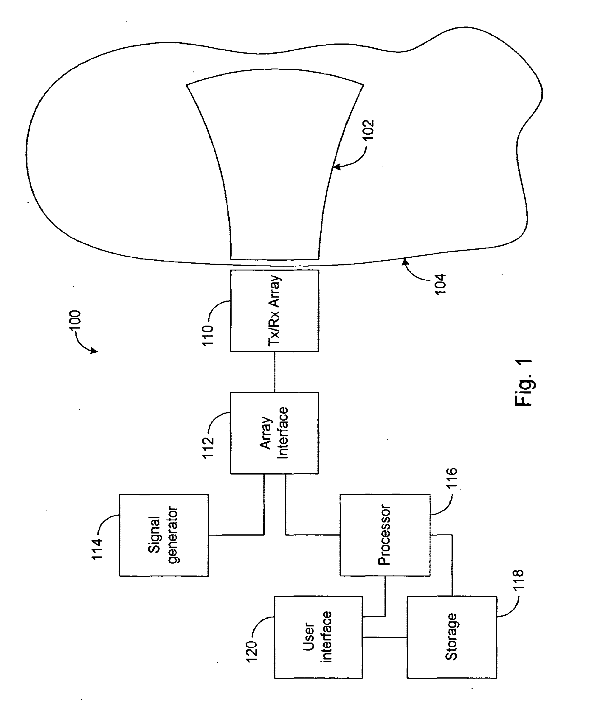 Systems and Methods for Ultrasound Imaging