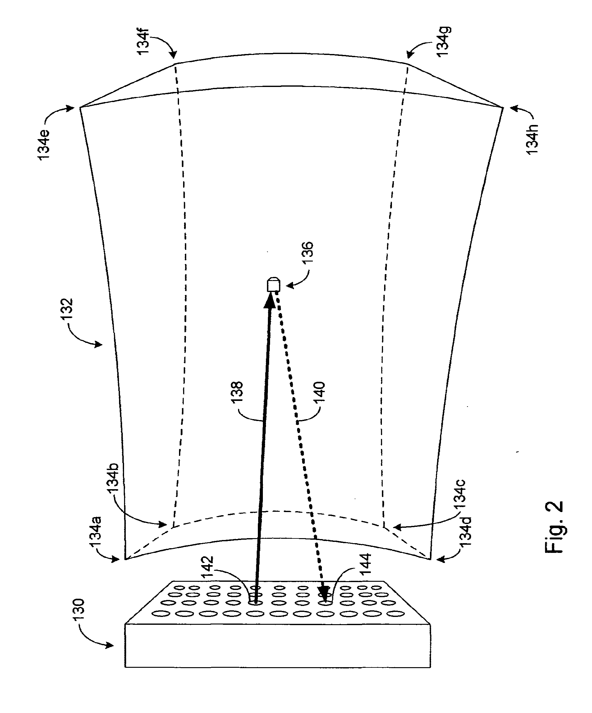 Systems and Methods for Ultrasound Imaging