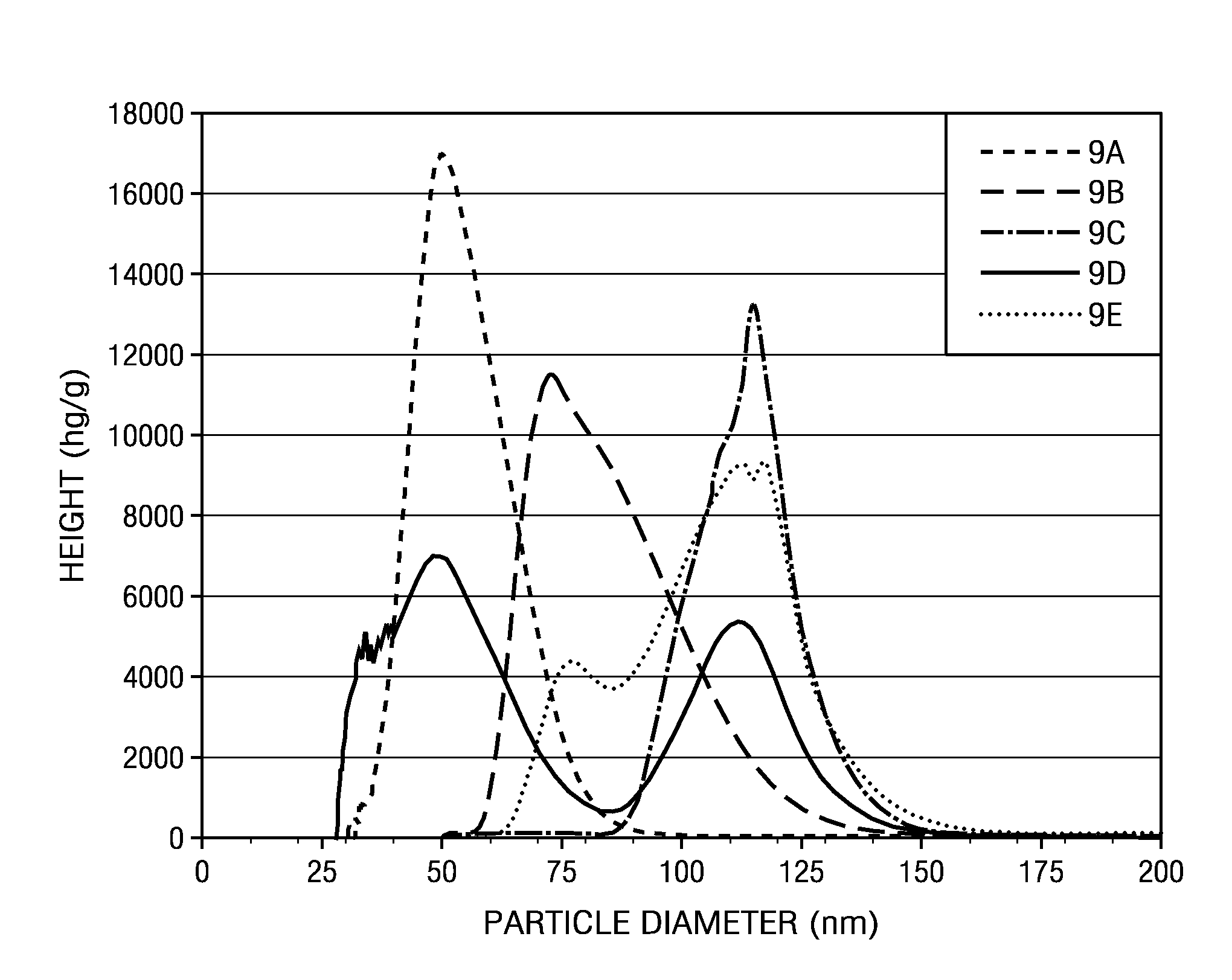 Mixed abrasive tungsten cmp composition