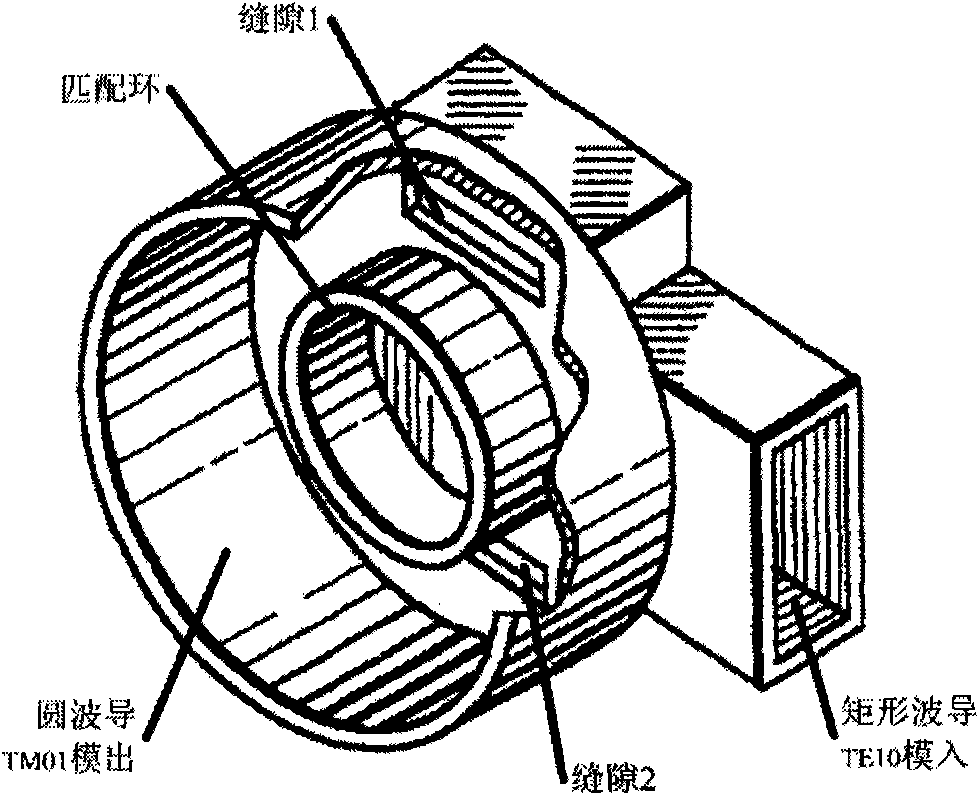 Ka frequency range high-power waveguide rotary joint