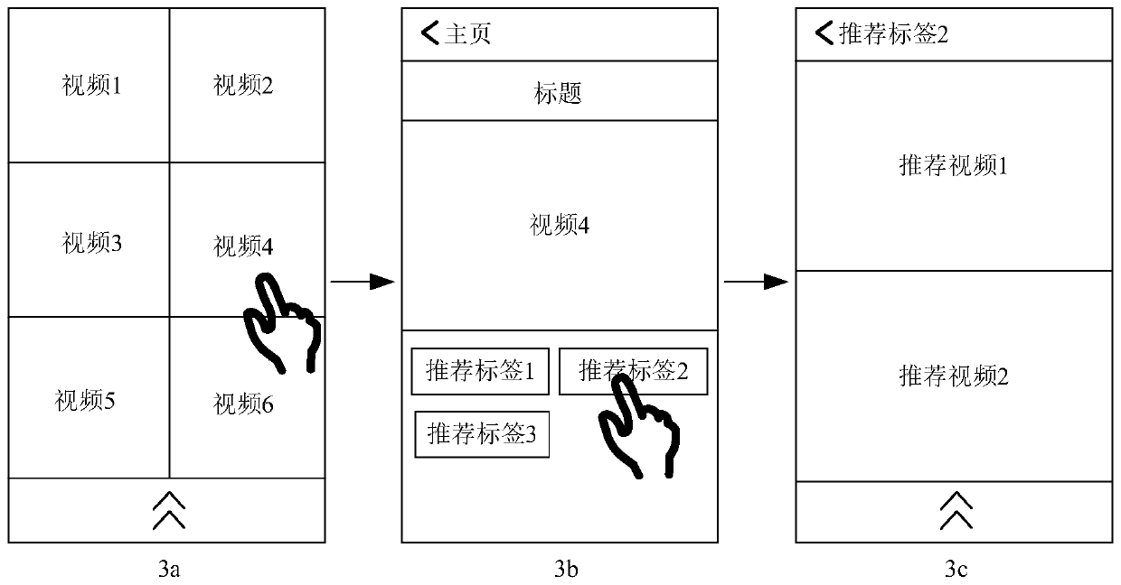 Video recommendation method and computer readable storage medium