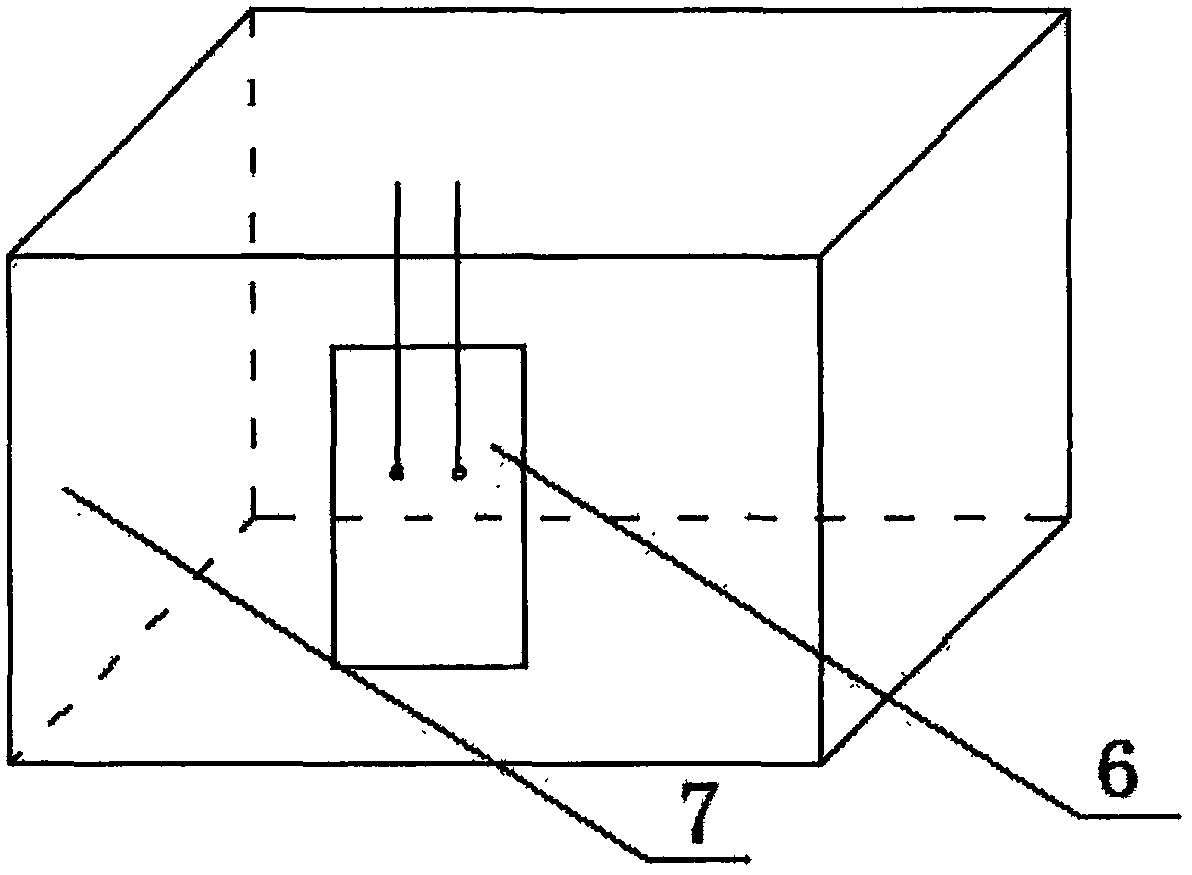 A Method of Calibrating the Uniformity of Similar Materials Using Strain Bricks