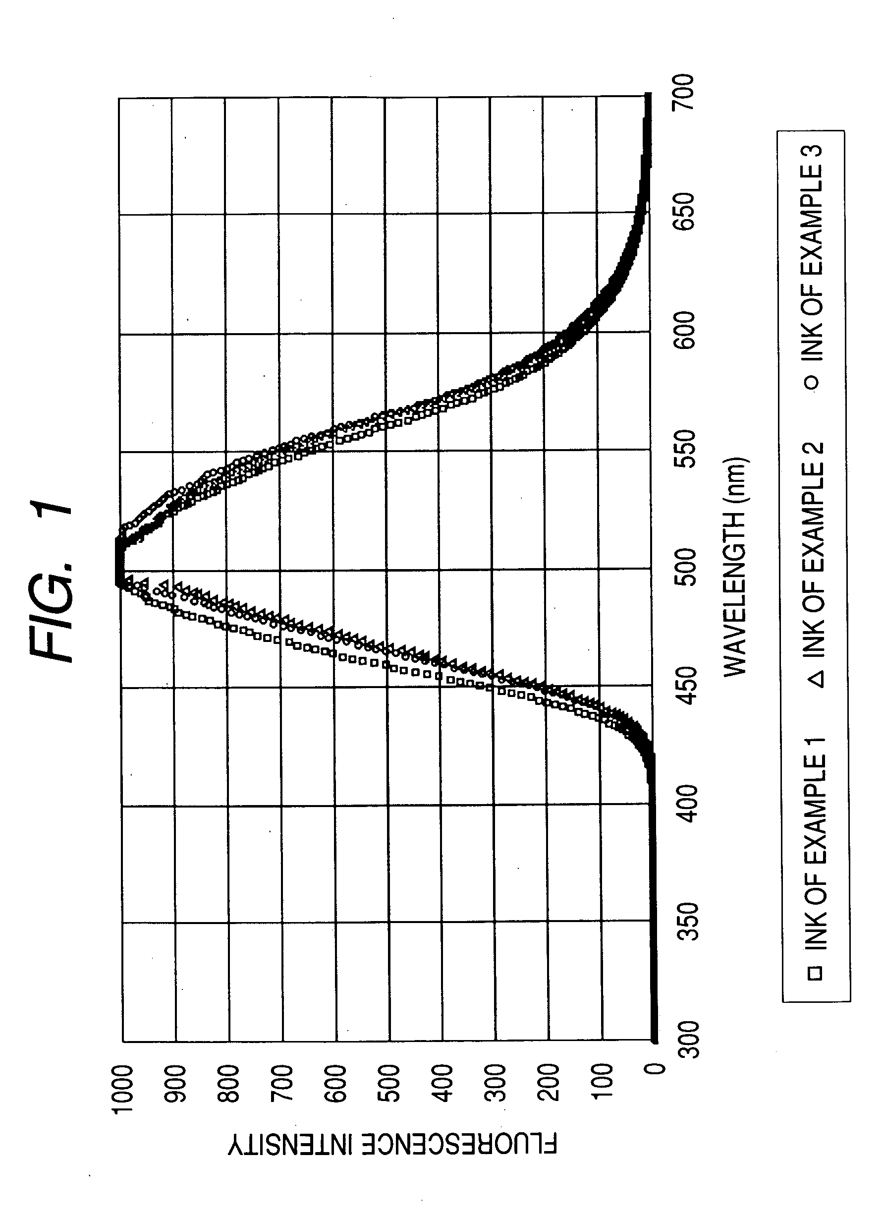 Water-based fluorescent ink, recorded image using the same, and judging method