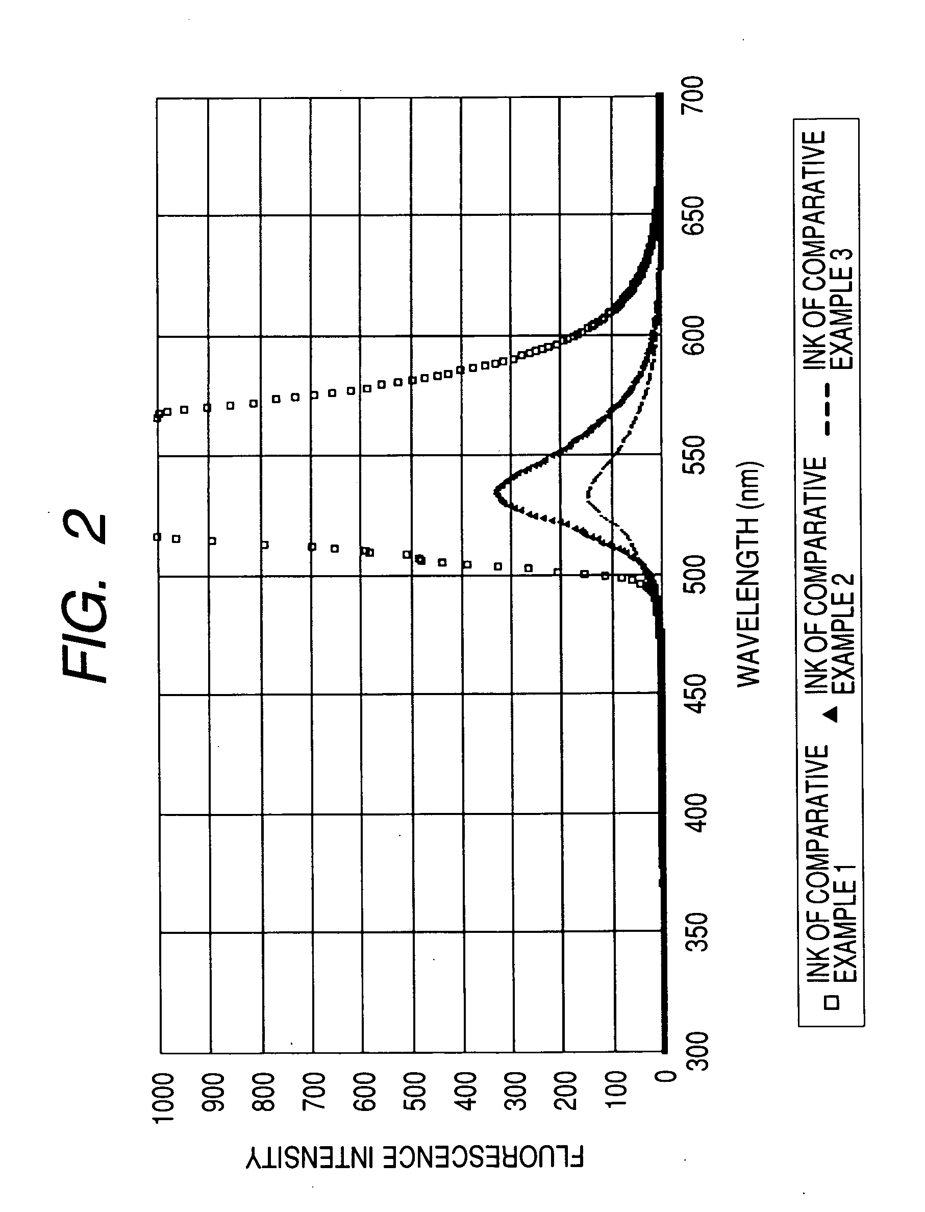 Water-based fluorescent ink, recorded image using the same, and judging method