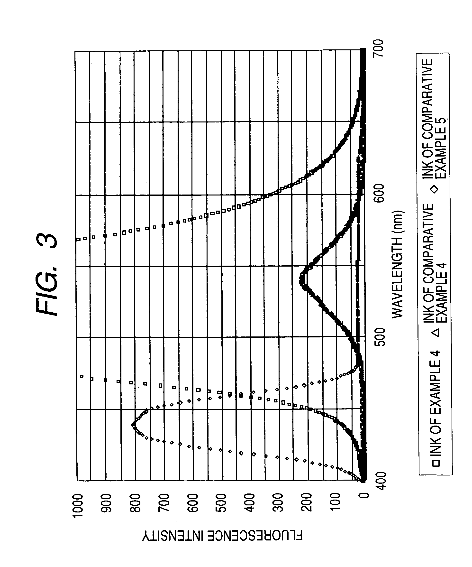 Water-based fluorescent ink, recorded image using the same, and judging method