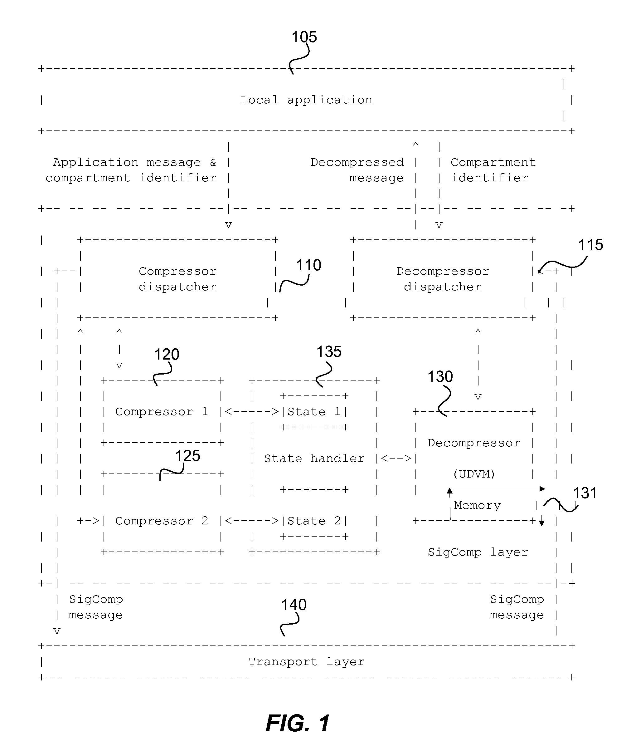 Optimizing static dictionary usage for signal, hypertext transfer protocol and bytecode compression in a wireless network