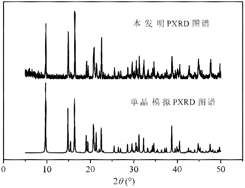 Tartaric acid terbium ferroelectric functional material and preparation method thereof