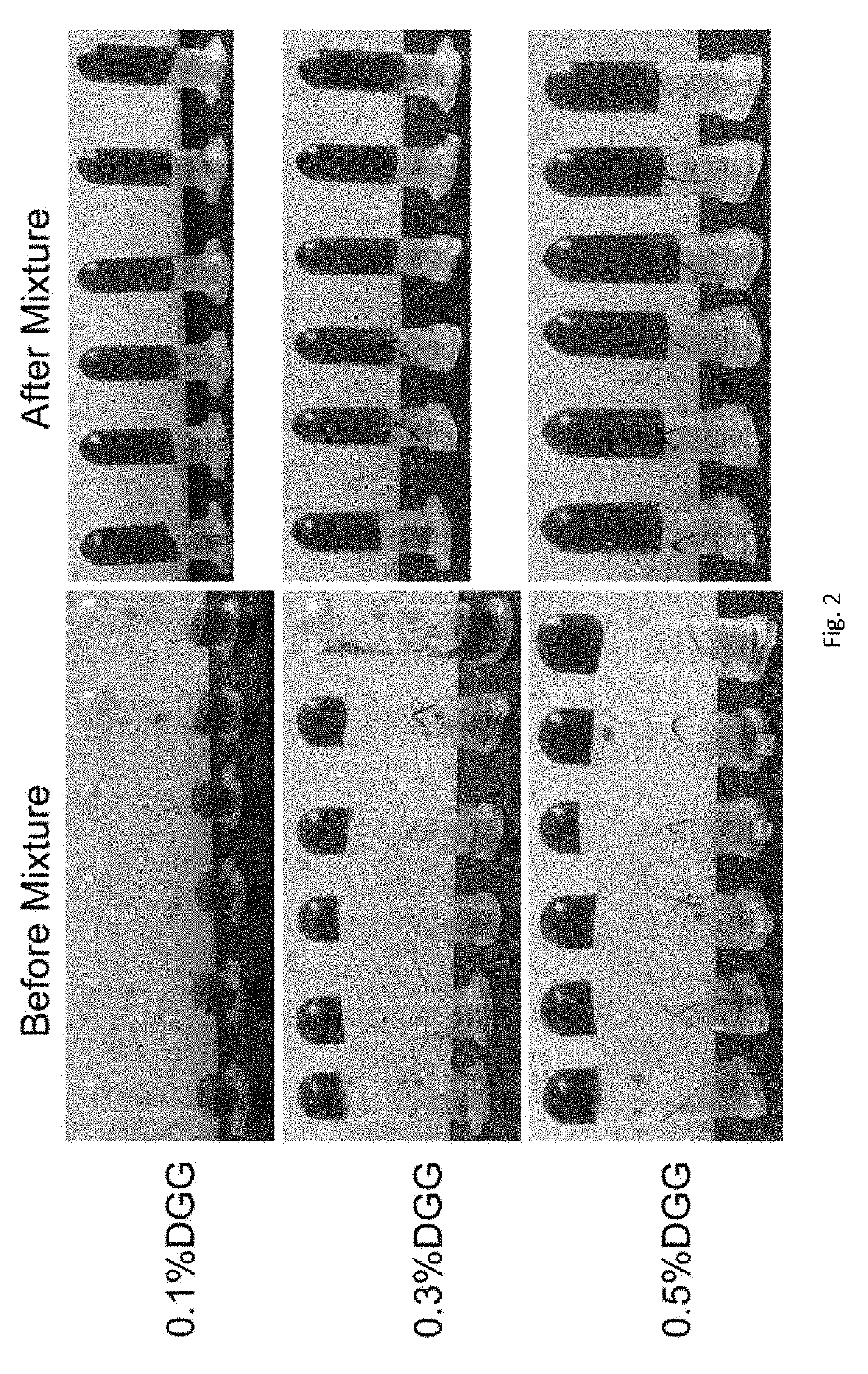 In Situ Gel-Forming Pharmaceutical Compositions and Uses Thereof for Sinus Diseases