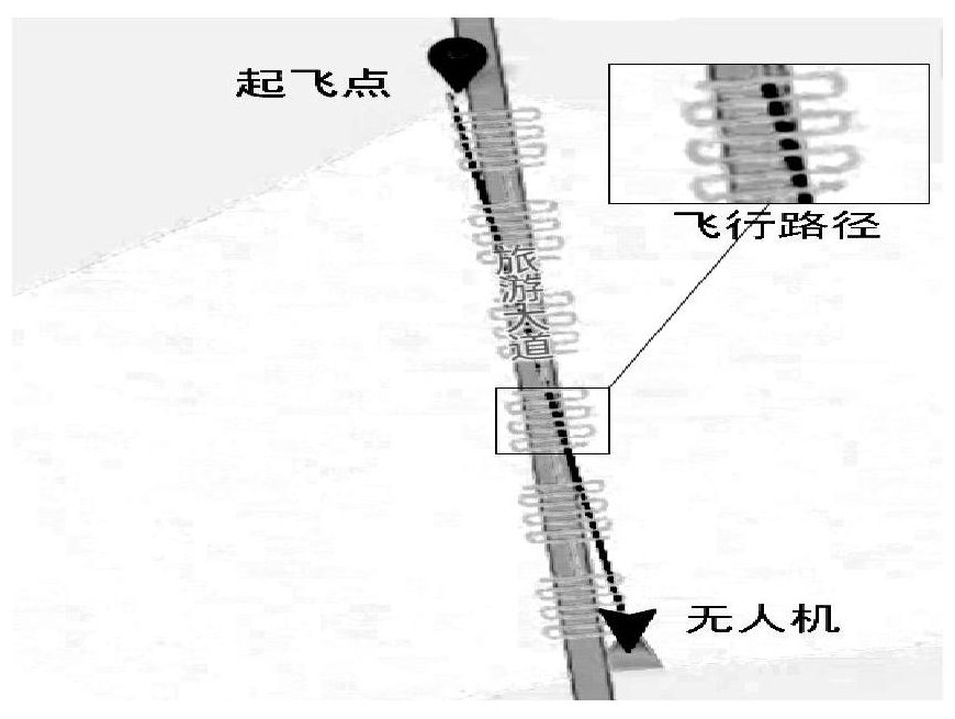 Absolute positioning method based on fusion of visual inertial odometer and intermittent RTK (Real-Time Kinematic)