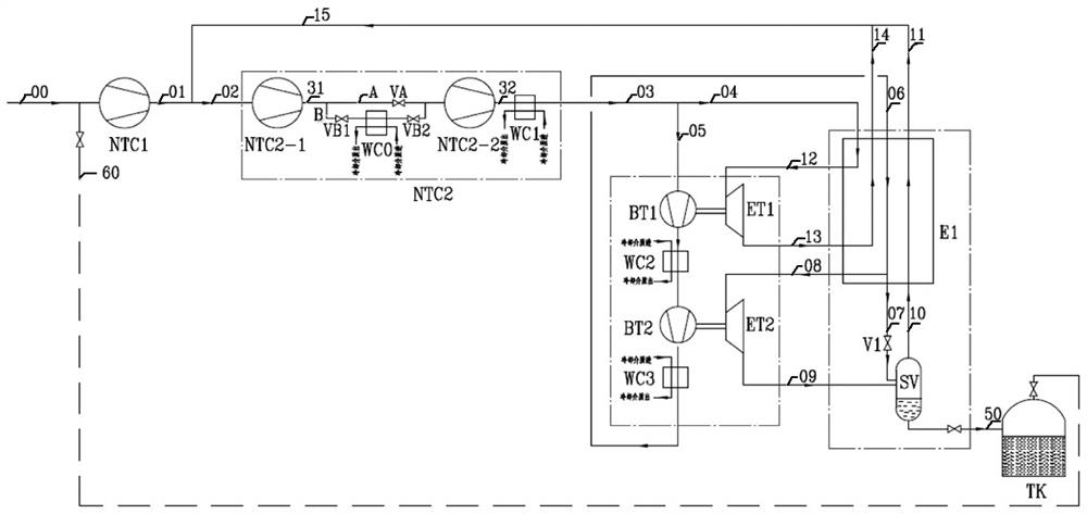 Device for recycling cold energy of low-temperature nitrogen and using method of device