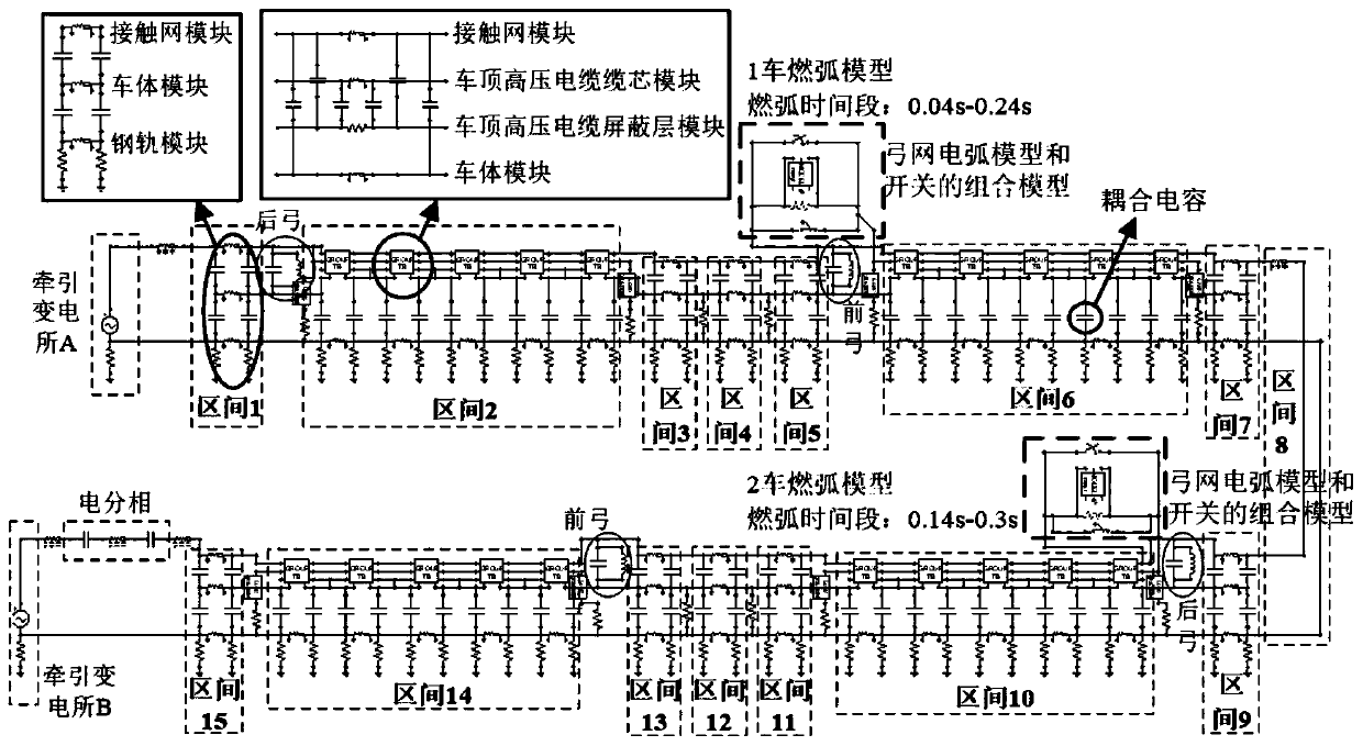 High-speed rail train-network model construction method considering multi-train pantograph-catenary vibration off-line arcing