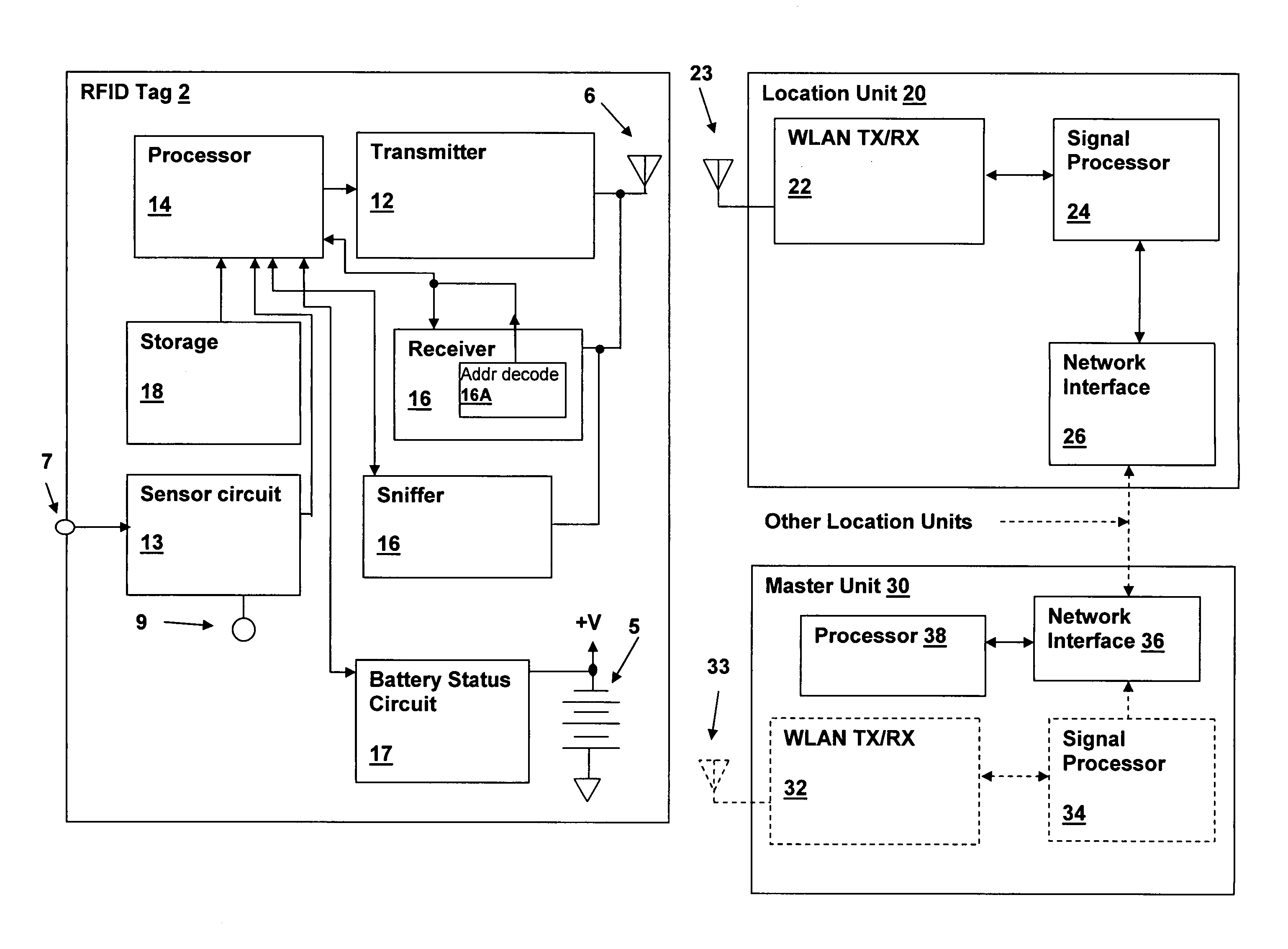 Radio-frequency identification (RFID) tag employing unique reception window and method therefor